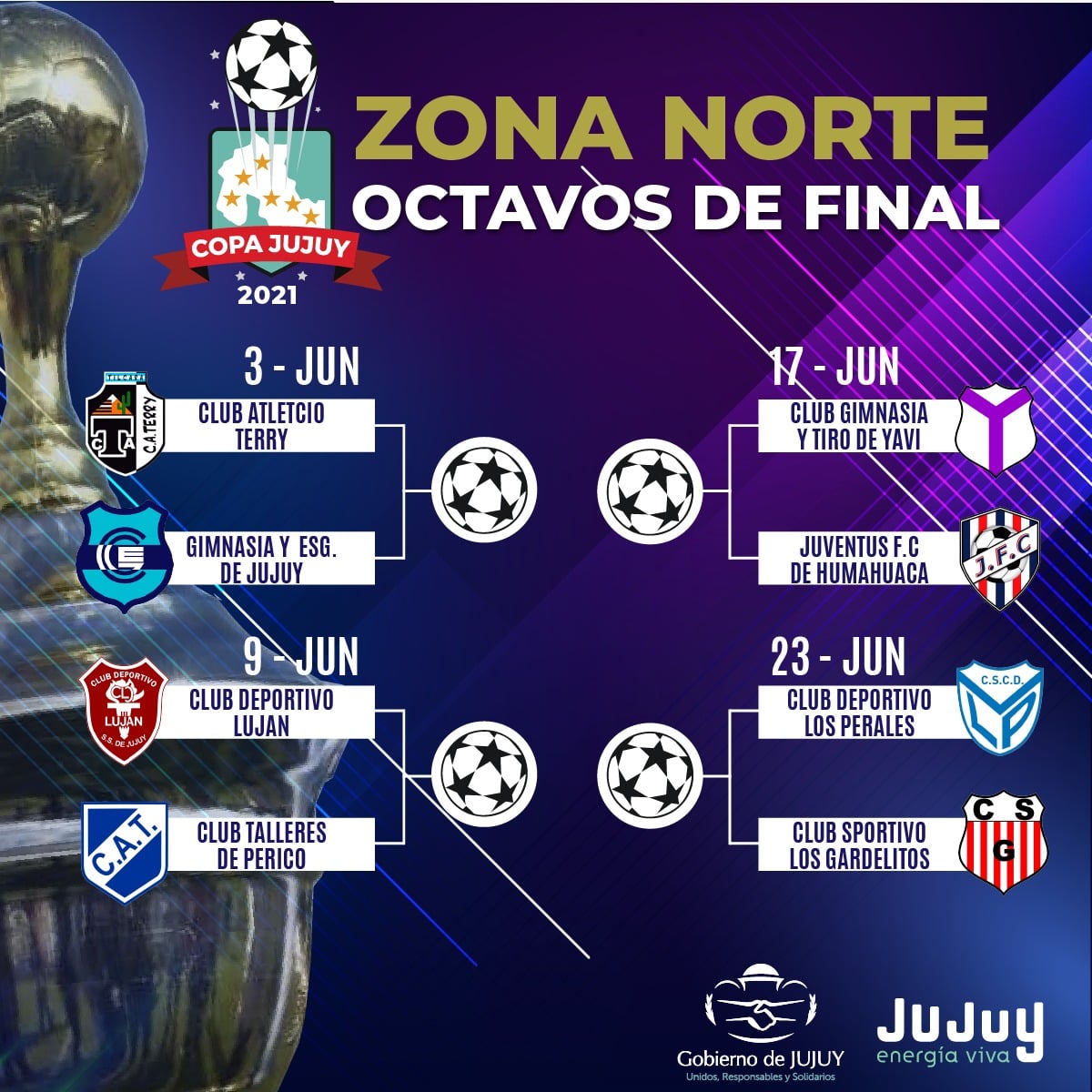 Fixture Fútbol Masculino COPA JUJUY